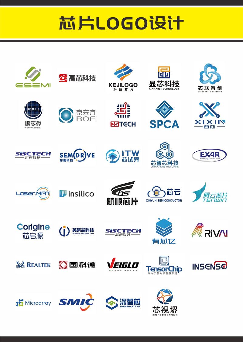 LOGO设计的力量：成功案例解析