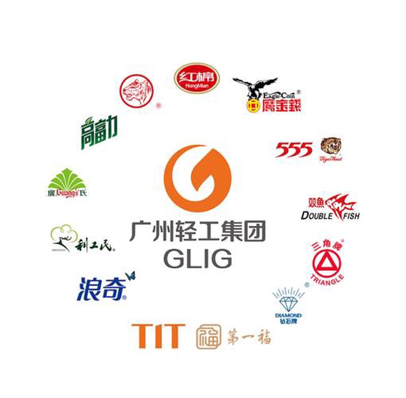 广州品牌设计市场的风向标